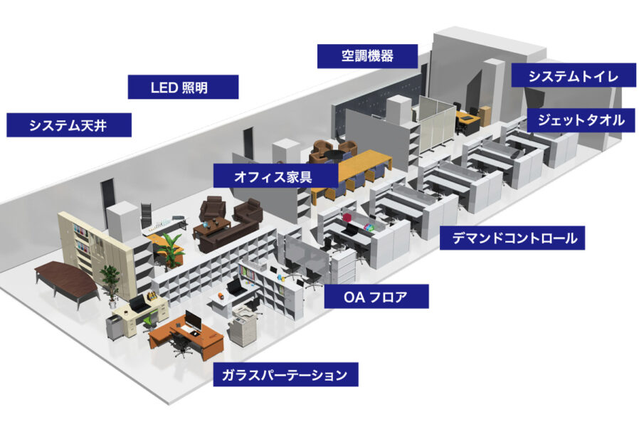 NSイノベーション